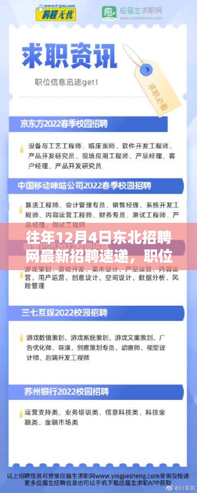 东北招聘网12月4日最新招聘速递，职位盛宴开启，等你来挑战！