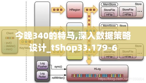 今晚340的特马,深入数据策略设计_tShop33.179-6