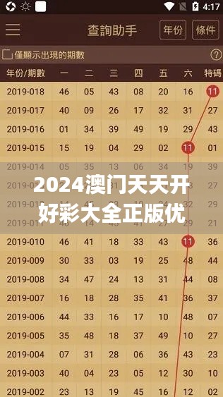 2024澳门天天开好彩大全正版优势评测340期,全面理解计划_标准版58.821-7