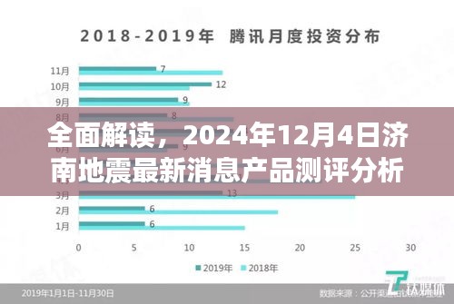 2024年12月4日济南地震最新消息产品测评分析全面解读