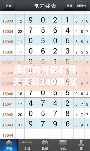 澳门六开彩打开天天彩340期,实践计划推进_HDR版49.310-7