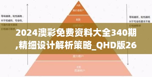 2024澳彩免费资料大全340期,精细设计解析策略_QHD版26.613-1