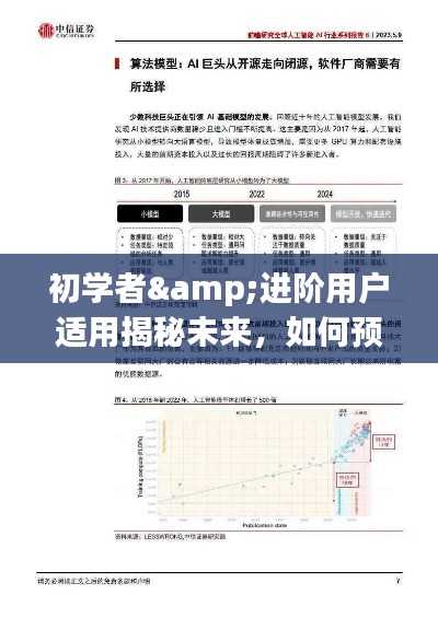 揭秘未来图鉴收藏指南，初学者与进阶用户如何预测并获取2024年12月4日最新收藏资讯