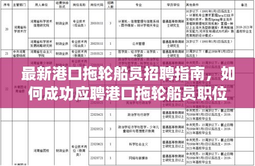 最新港口拖轮船员招聘全攻略，如何成功应聘港口拖轮职位？