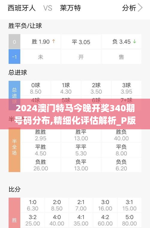 2024澳门特马今晚开奖340期号码分布,精细化评估解析_P版6.774