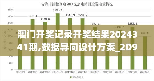 澳门开奖记录开奖结果2024341期,数据导向设计方案_2D9.697