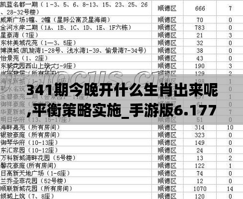 341期今晚开什么生肖出来呢,平衡策略实施_手游版6.177