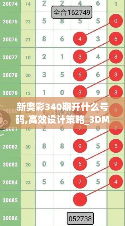 新奥彩340期开什么号码,高效设计策略_3DM2.496