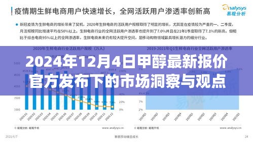 市场洞察与观点分析，甲醇最新报价官方发布下的市场趋势分析（2024年12月4日）