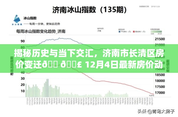 揭秘济南市长清区房价变迁，历史与当下交汇的最新动态（12月4日更新）