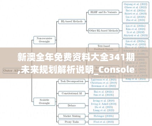 新澳全年免费资料大全341期,未来规划解析说明_Console9.542
