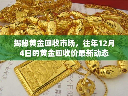 揭秘黄金回收市场，历年黄金回收价动态及最新市场动态分析