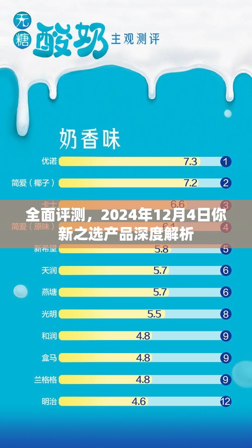 全新之选产品深度解析与全面评测，2024年12月4日解读