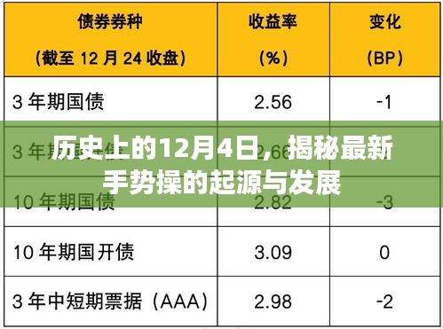 揭秘手势操起源与发展，历史上的12月4日回顾