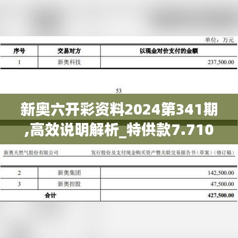 新奥六开彩资料2024第341期,高效说明解析_特供款7.710