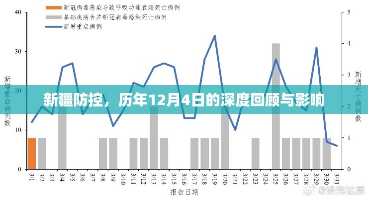 楼宇门 第170页