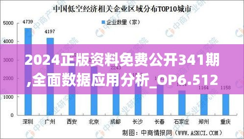 2024正版资料免费公开341期,全面数据应用分析_OP6.512