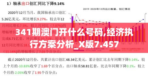 341期澳门开什么号码,经济执行方案分析_X版7.457
