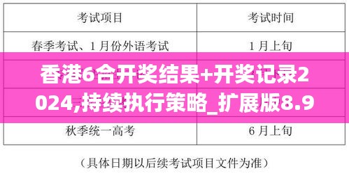 香港6合开奖结果+开奖记录2024,持续执行策略_扩展版8.922