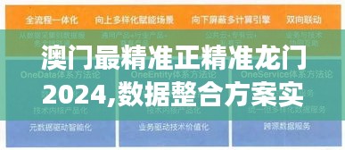 澳门最精准正精准龙门2024,数据整合方案实施_VE版7.263