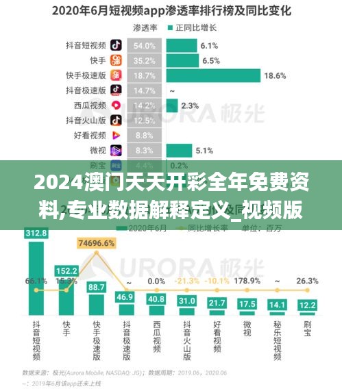 2024澳门天天开彩全年免费资料,专业数据解释定义_视频版5.787