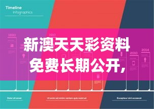 新澳天天彩资料免费长期公开,数据导向设计解析_网页款2.826