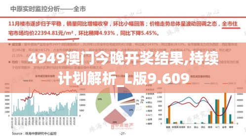 4949澳门今晚开奖结果,持续计划解析_L版9.609