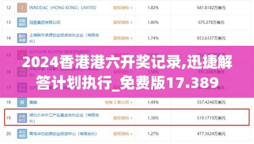2024香港港六开奖记录,迅捷解答计划执行_免费版17.389