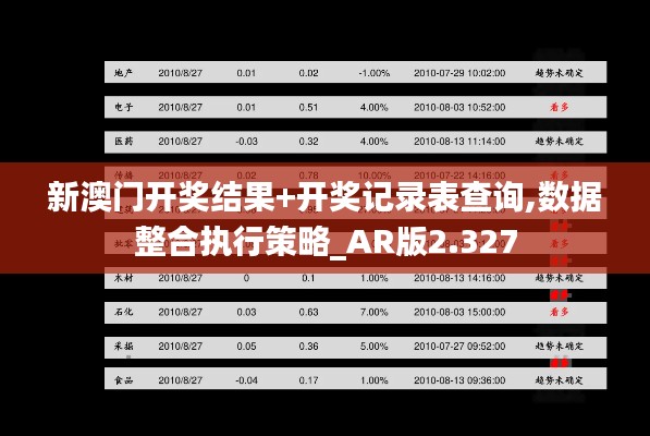 新澳门开奖结果+开奖记录表查询,数据整合执行策略_AR版2.327