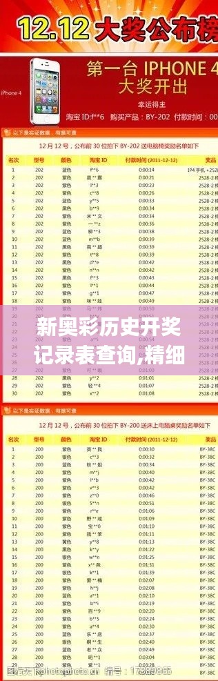新奥彩历史开奖记录表查询,精细分析解释定义_入门版9.697