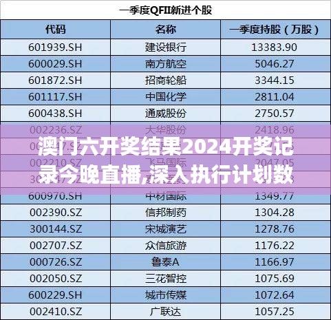 澳门六开奖结果2024开奖记录今晚直播,深入执行计划数据_vShop2.218