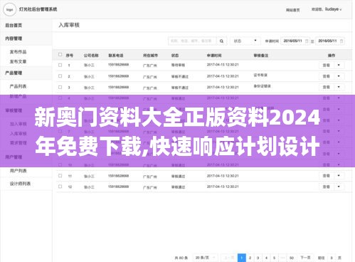 新奥门资料大全正版资料2024年免费下载,快速响应计划设计_XE版1.101