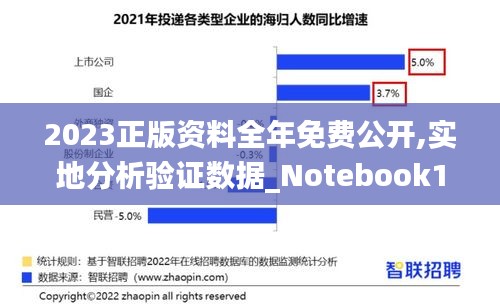 2023正版资料全年免费公开,实地分析验证数据_Notebook1.795