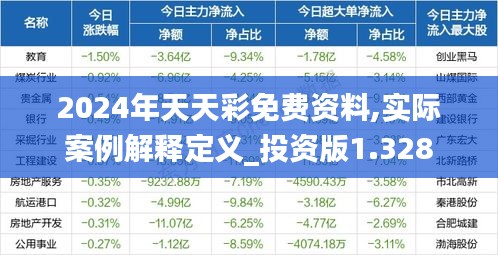 2024年天天彩免费资料,实际案例解释定义_投资版1.328