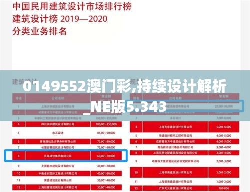 0149552澳门彩,持续设计解析_NE版5.343