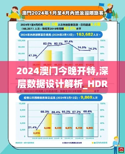 2024澳门今晚开特,深层数据设计解析_HDR版2.119