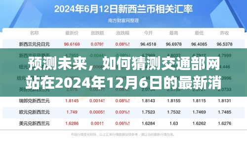 初学者与进阶用户指南，预测交通部网站2024年12月6日最新消息前瞻