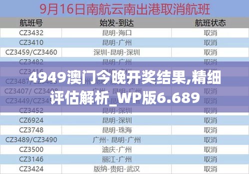 4949澳门今晚开奖结果,精细评估解析_WP版6.689