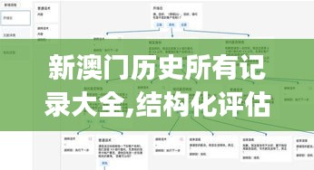 地下室防盗井门 第164页