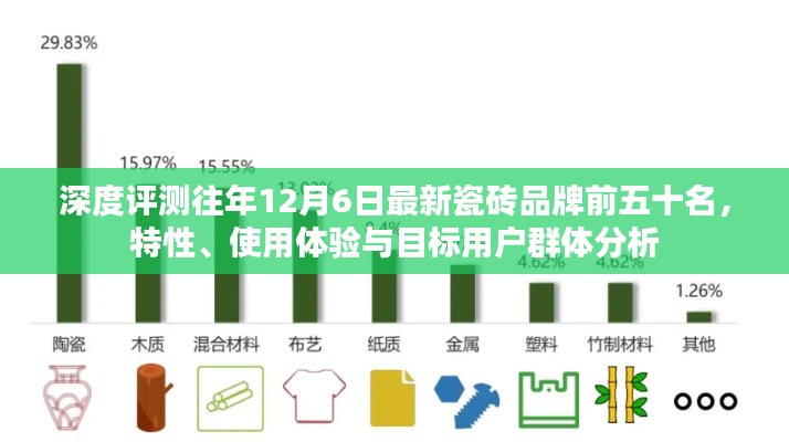 越鸟南栖 第3页