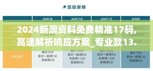 2024新澳资料免费精准17码,高速解析响应方案_专业款13.342