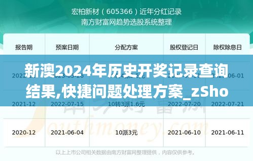 新澳2024年历史开奖记录查询结果,快捷问题处理方案_zShop3.794