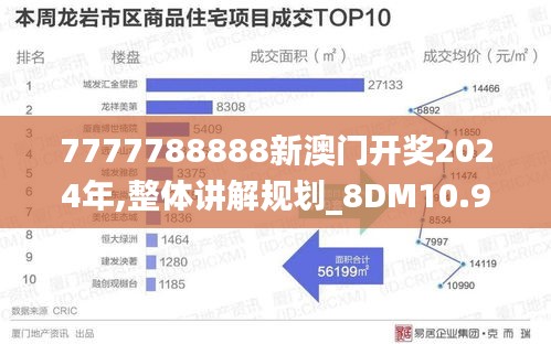 衣不重采 第2页