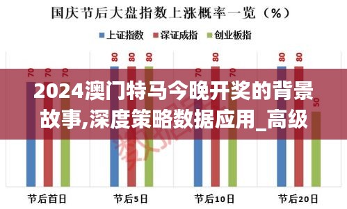 2024澳门特马今晚开奖的背景故事,深度策略数据应用_高级版9.462