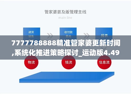 7777788888精准管家婆更新时间,系统化推进策略探讨_运动版4.494