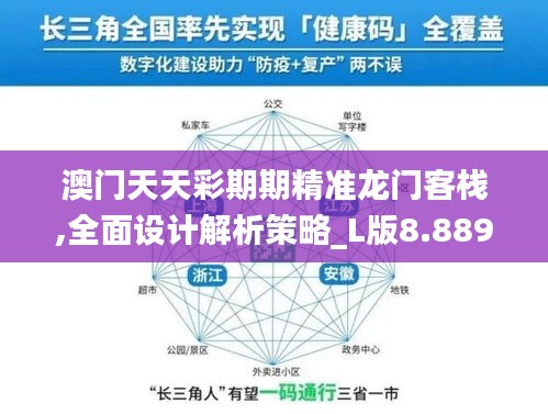 澳门天天彩期期精准龙门客栈,全面设计解析策略_L版8.889