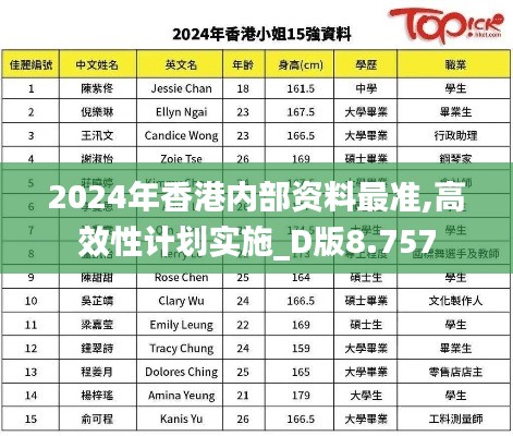2024年香港内部资料最准,高效性计划实施_D版8.757