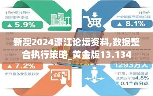 新澳2024濠江论坛资料,数据整合执行策略_黄金版13.134