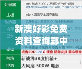 新澳好彩免费资料查询郢中白雪,快速计划设计解析_试用版7.568