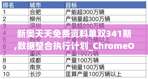 新奥天天免费资料单双341期,数据整合执行计划_ChromeOS3.596